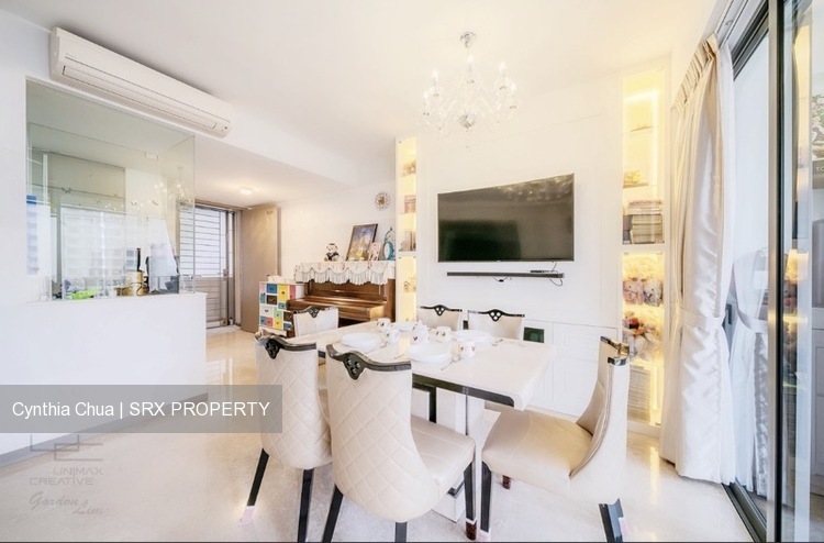 Riversails (D19), Condominium #210787351